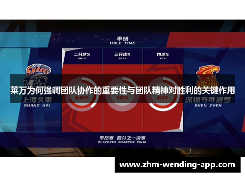 莱万为何强调团队协作的重要性与团队精神对胜利的关键作用