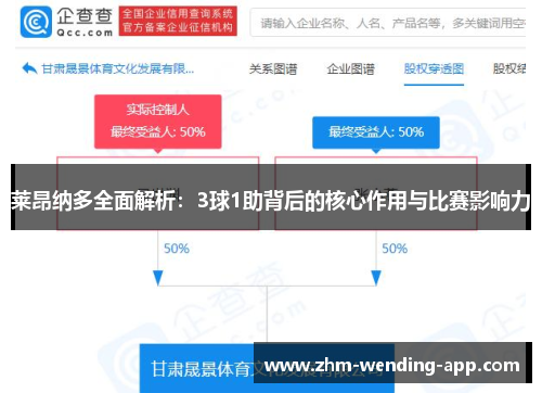 莱昂纳多全面解析：3球1助背后的核心作用与比赛影响力