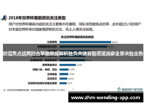 欧冠焦点战两回合策略数据解析胜负关键赛前速递洞察全景决胜走势