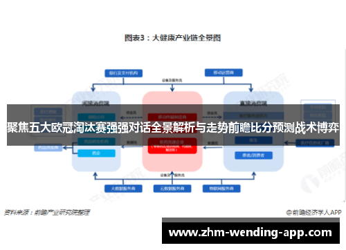 聚焦五大欧冠淘汰赛强强对话全景解析与走势前瞻比分预测战术博弈