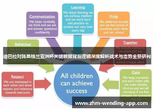 迪巴拉对阵英格兰亚洲杯关键数据背后逻辑深度解析战术与走势全景研判 迪巴拉对阵英格兰亚洲杯关键数据背后逻辑深度解析战术与走势全景研判