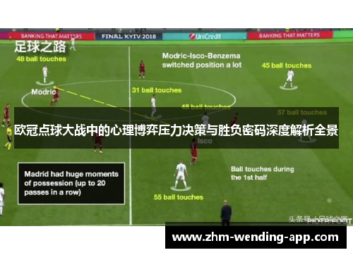 欧冠点球大战中的心理博弈压力决策与胜负密码深度解析全景