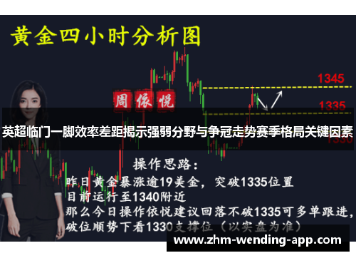 英超临门一脚效率差距揭示强弱分野与争冠走势赛季格局关键因素