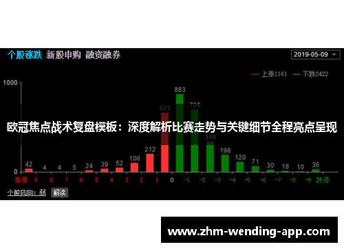 欧冠焦点战术复盘模板:深度解析比赛走势与关键细节全程亮点呈现 欧冠焦点战术复盘模板:深度解析比赛走势与关键细节全程亮点呈现