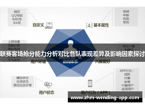 联赛客场抢分能力分析对比各队表现差异及影响因素探讨 联赛客场抢分能力分析对比各队表现差异及影响因素探讨